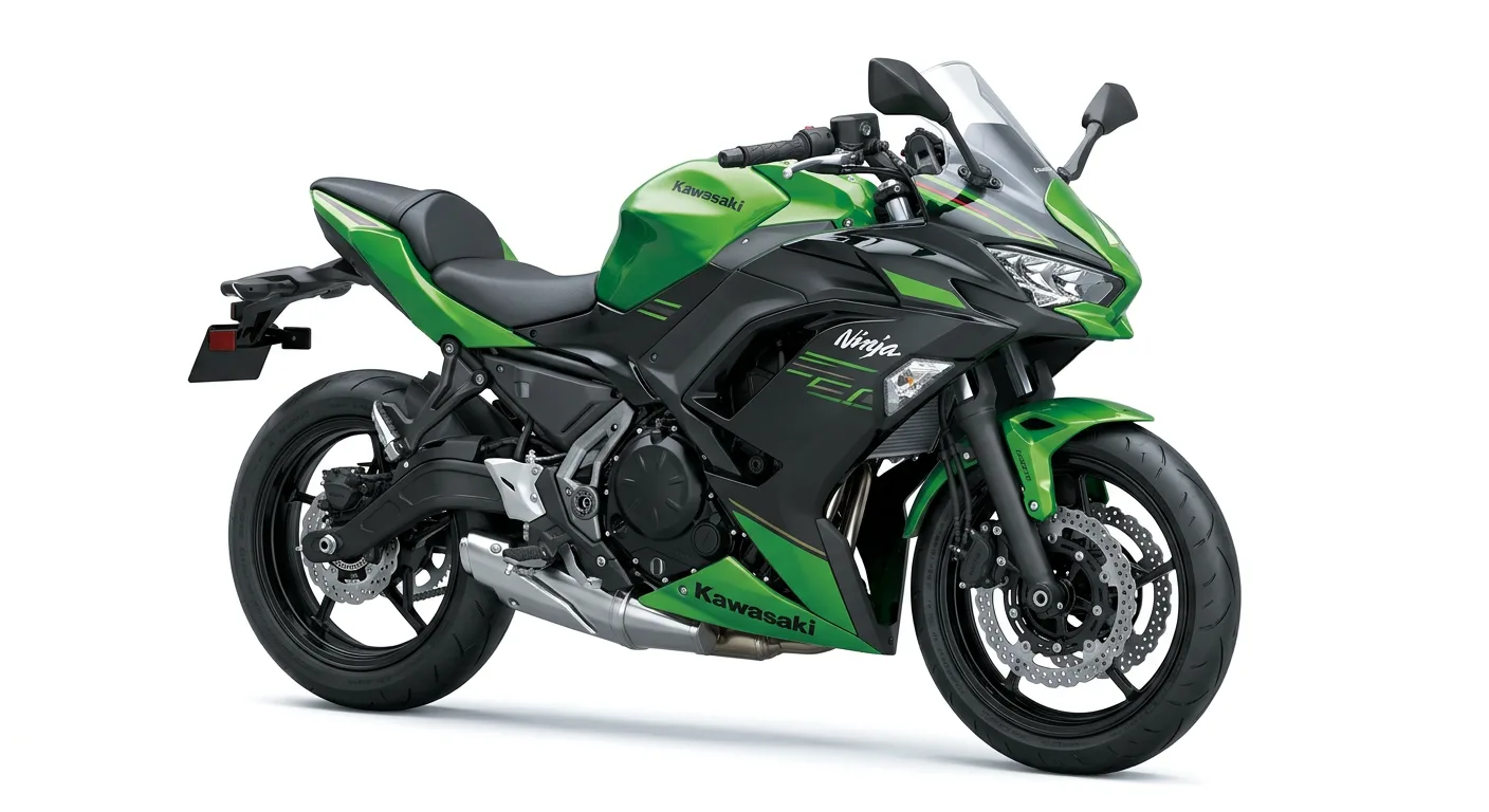 Kawasaki Ninja 650 (2020-2022)